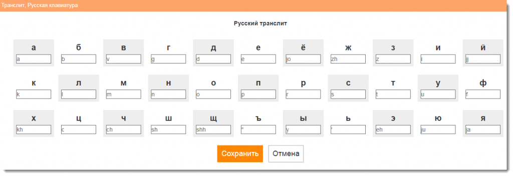 Как проверить наличие русских букв в английском тексте в word