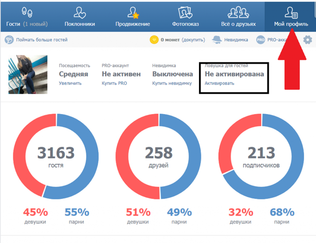 Посетители ВКонтакте: Как Узнать,Кто Заходил на Страницу? (2018)