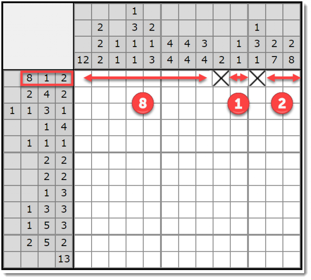 Как Разгадывать Японские Кроссворды? ТОП-5 Сервисов (2018)