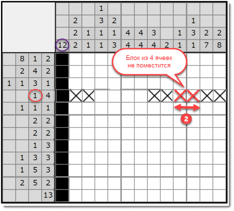 Как Разгадывать Японские Кроссворды? ТОП-5 Сервисов (2018)