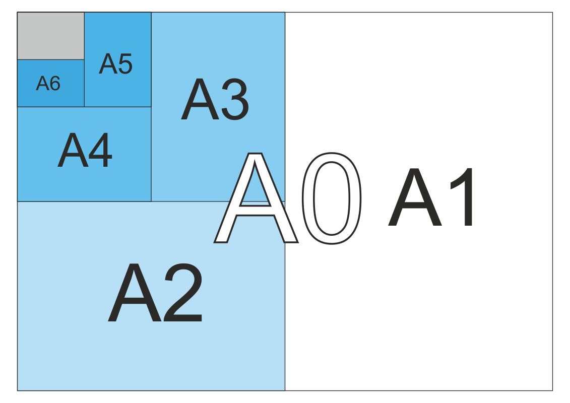 Формат 1 8 а4