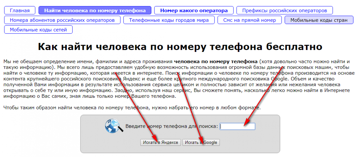 Как узнать человека по номеру телефона. Как найти номер телефона человека. Как узнать адрес человека по номеру телефона.