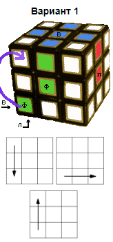 Сборка кубика Рубика