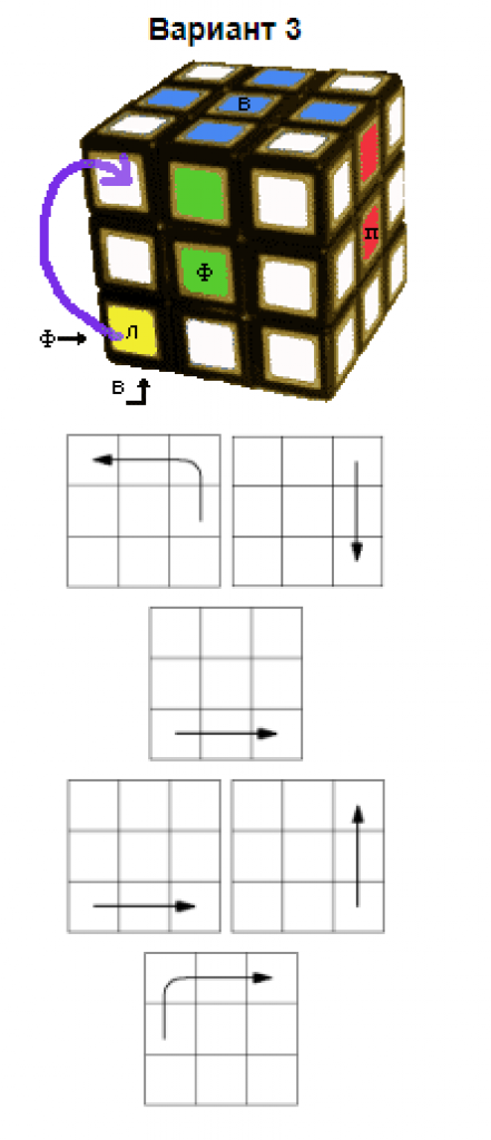 Простая схема сборки кубика рубика 3х3 для начинающих в картинках