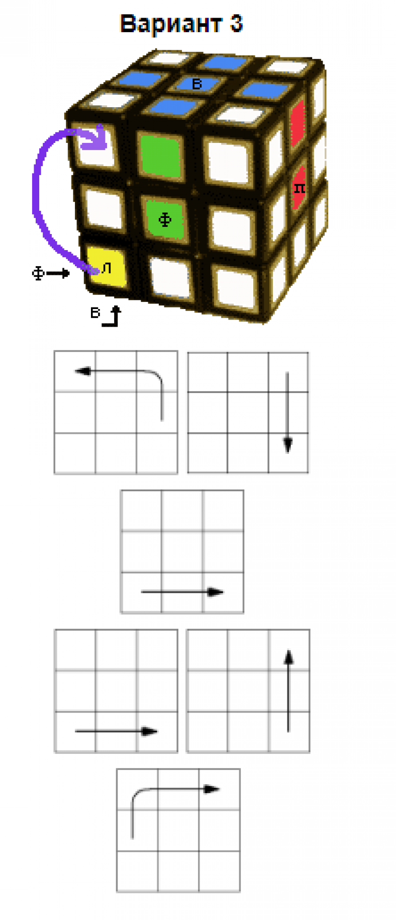 Формула для сборки кубика рубика 3х3 для начинающих в картинках