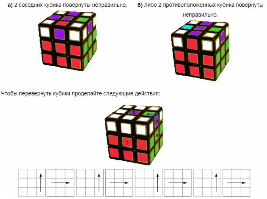 Кубик рубика как собрать схема в картинках. Кубик рубик сборка 3х3. Схема кубика Рубика 3х3 для начинающих. Кубик Рубика 3х3 схема сборки для начинающих с нуля. Схема сборки кубика Рубика 3x3.