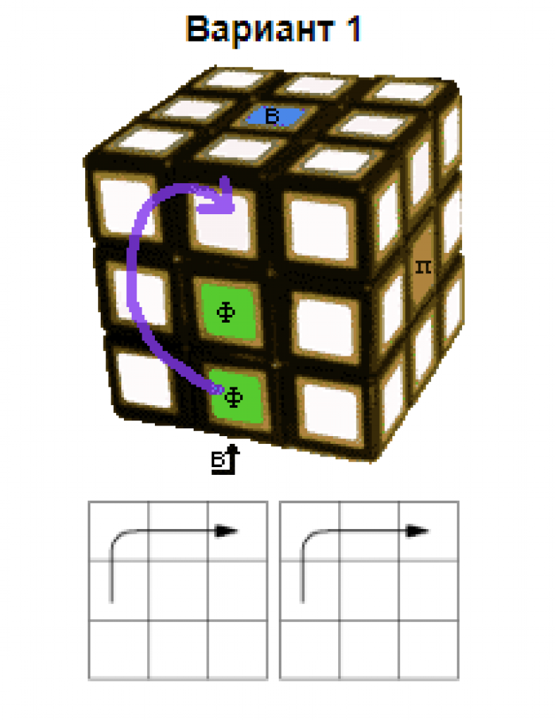 Как собирать кубика рубика 3 на 3 схема для начинающих