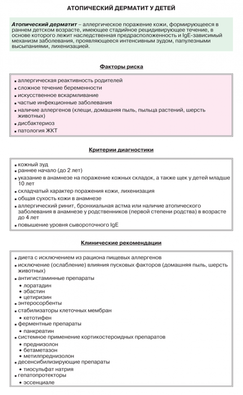 Рецепт торта при атопическом дерматите