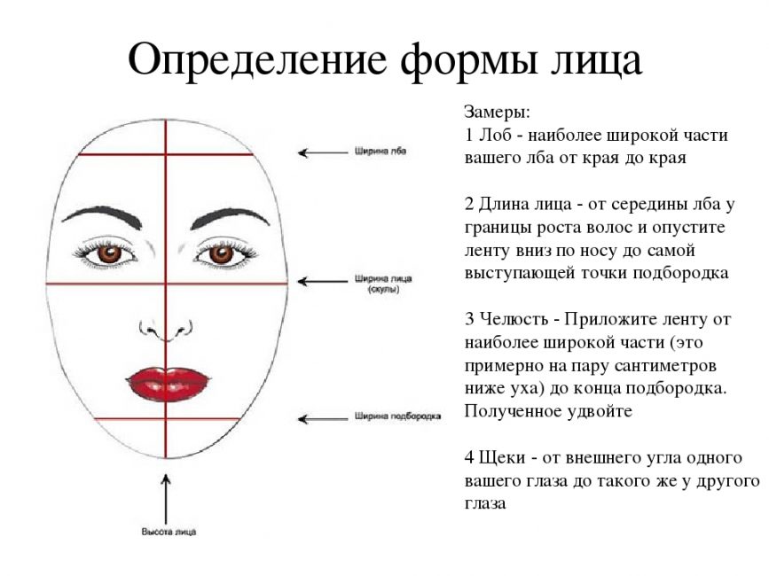 Замеры для определения типа формы лица