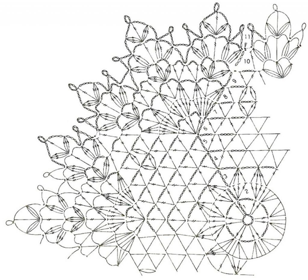Салфетки крючком большие размеры красивые схемы