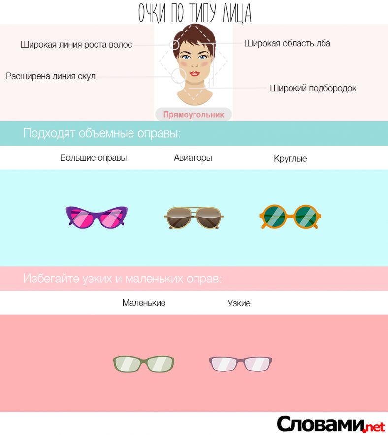 Как Правильно Выбрать Очки по Типу Лица + 105 ФОТО