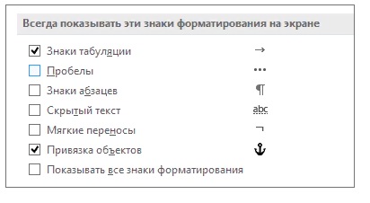 Скройте означает. Знаки форматирования. Знаки форматирования в Word. Скрытые символы форматирования в Word. Форматирование символов в Ворде.