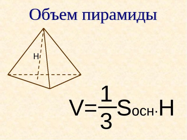 На какой высоте сечение плана