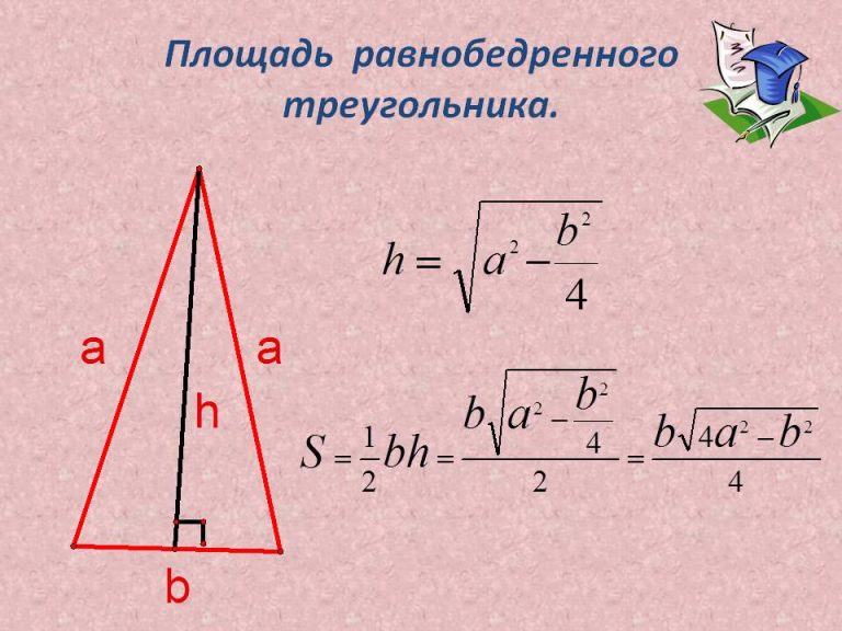 Из предыдущей задачи найдите высоту изображения предмета 1м 4м 3м